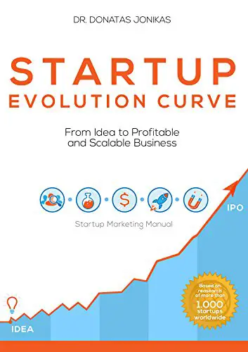 Startup Evolution Curve From Idea to Profitable and Scalable Business: Startup Marketing Manual - cover