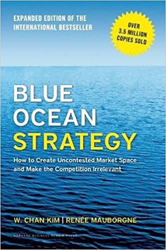 Blue Ocean Strategy - cover