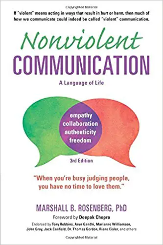 Nonviolent Communication - cover