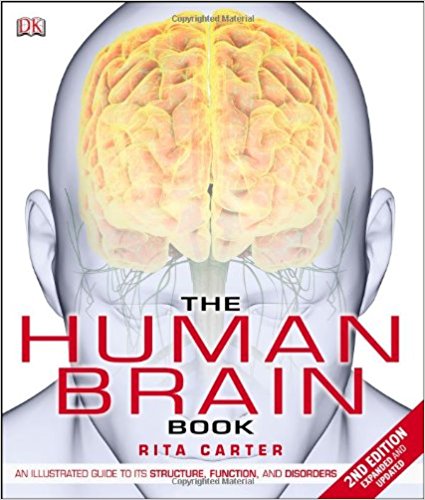 The Human Brain Book - cover