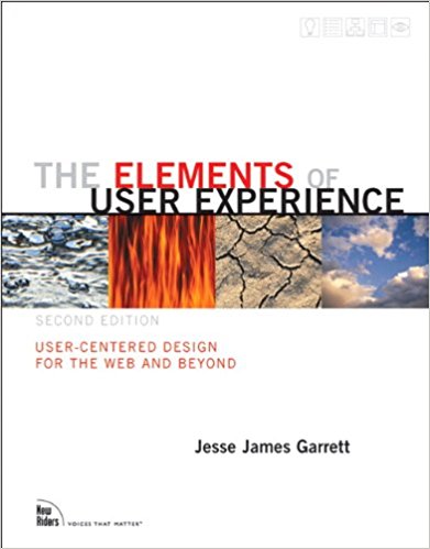 The Elements of User Experience: User-Centered Design for the Web - Jesse James Garrett cover