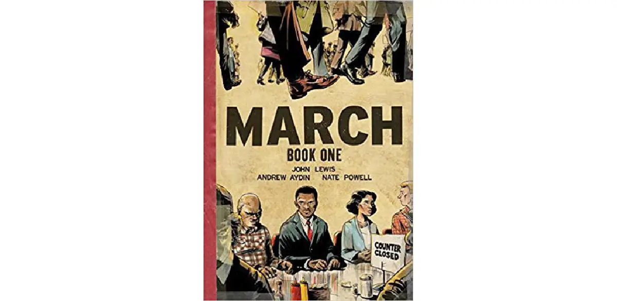 March: