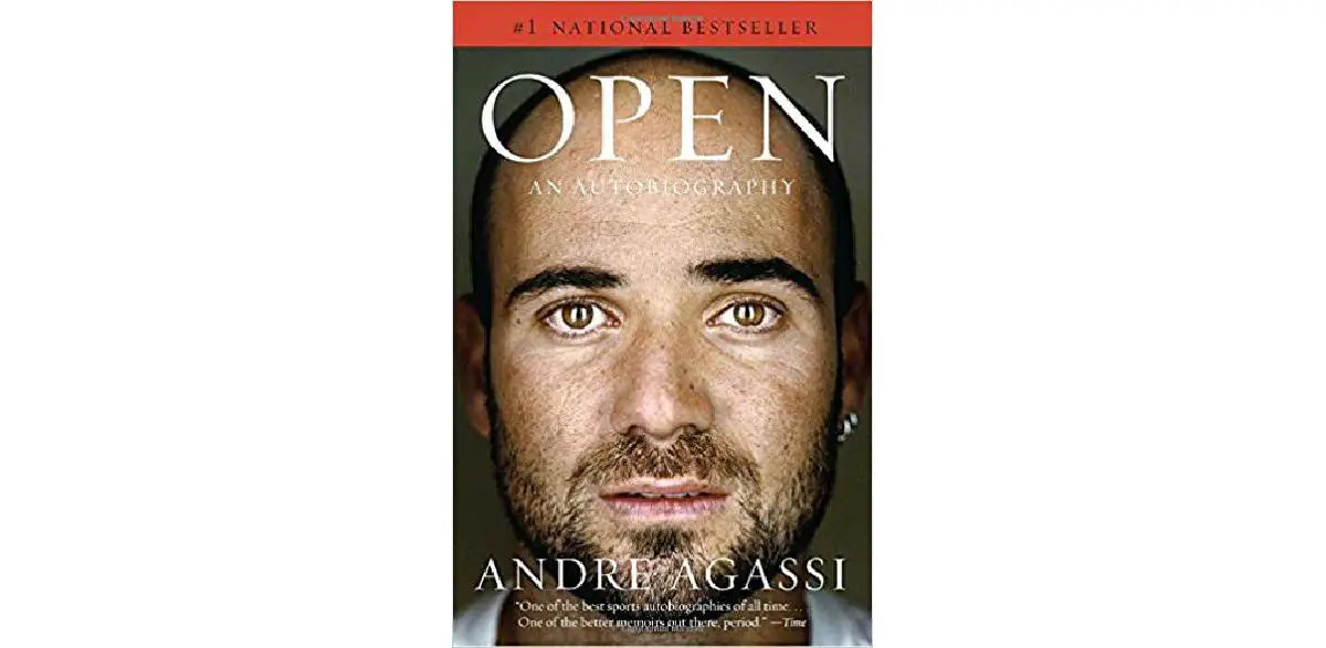Open: