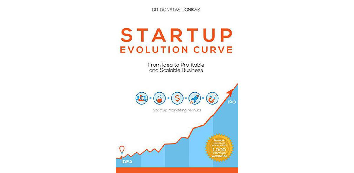 Startup