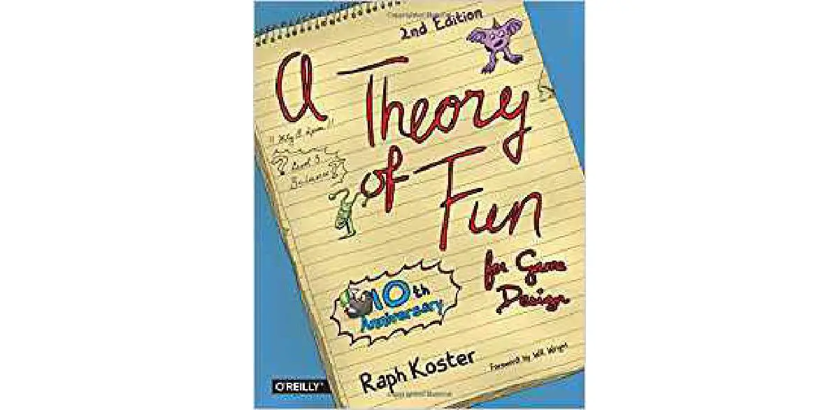 Theory